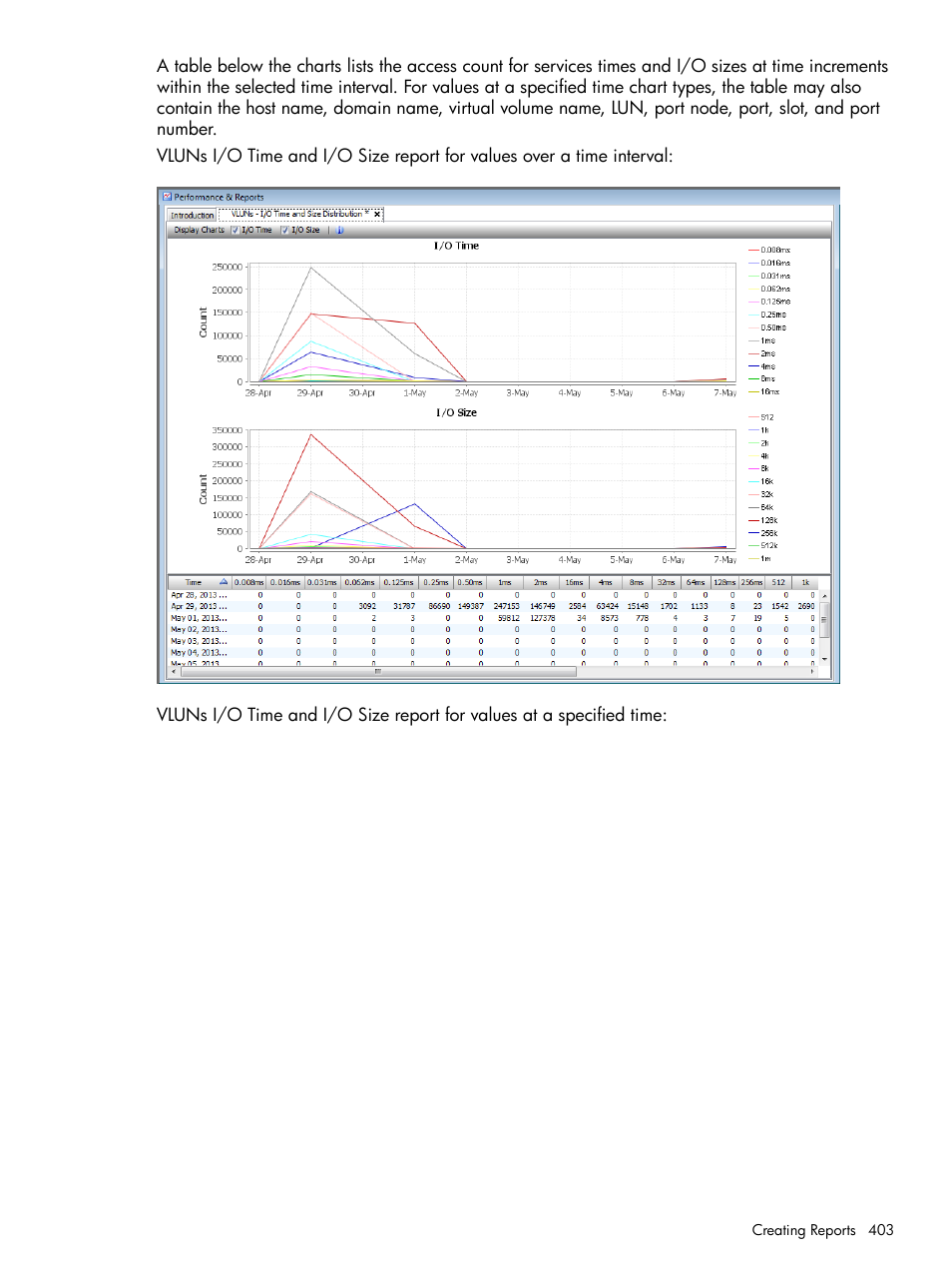 HP 3PAR Operating System Software User Manual | Page 403 / 526