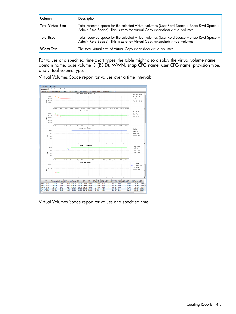 HP 3PAR Operating System Software User Manual | Page 413 / 526