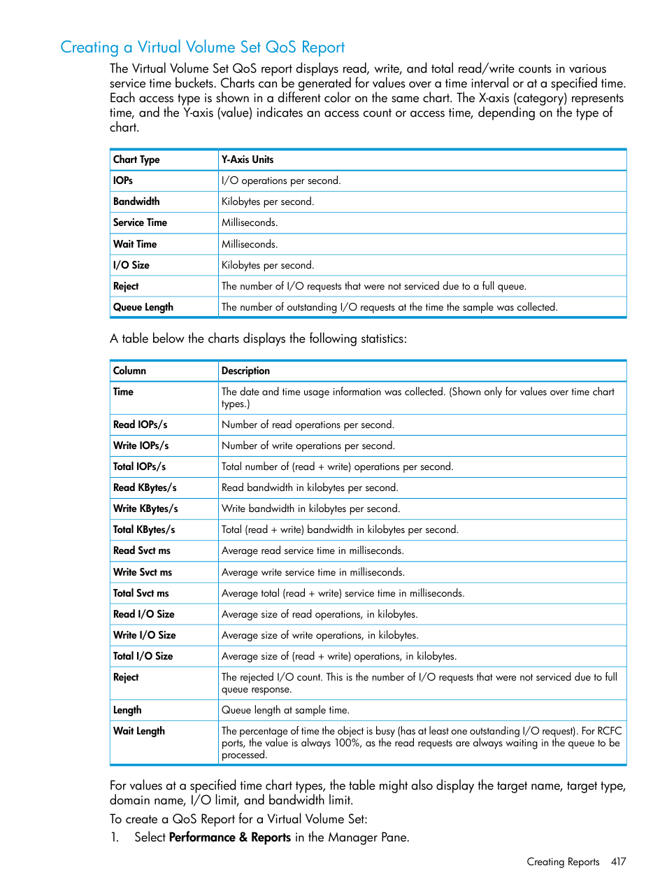 Creating a virtual volume set qos report | HP 3PAR Operating System Software User Manual | Page 417 / 526