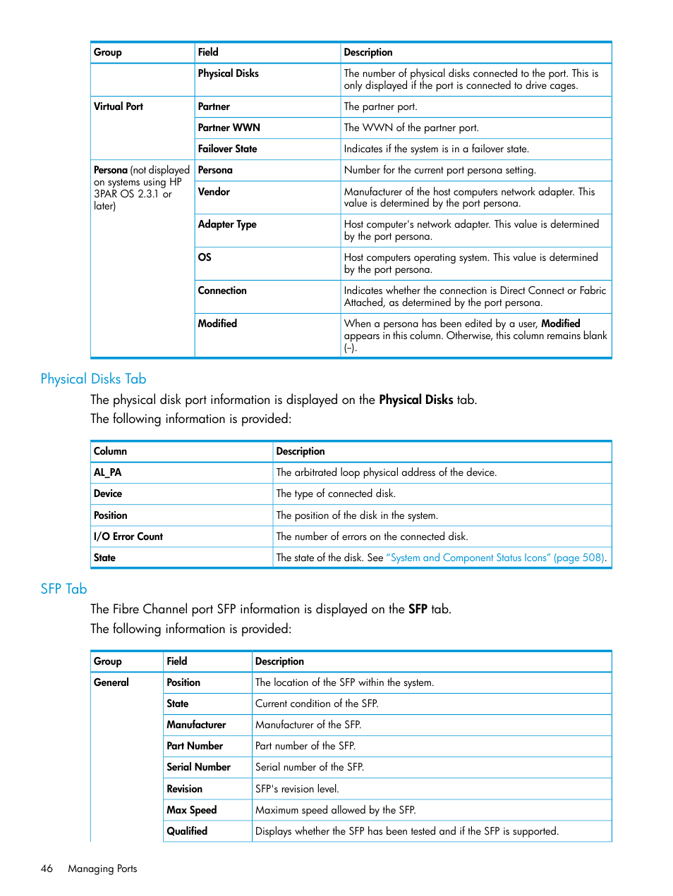 Physical disks tab, Sfp tab, Physical disks tab sfp tab | HP 3PAR Operating System Software User Manual | Page 46 / 526