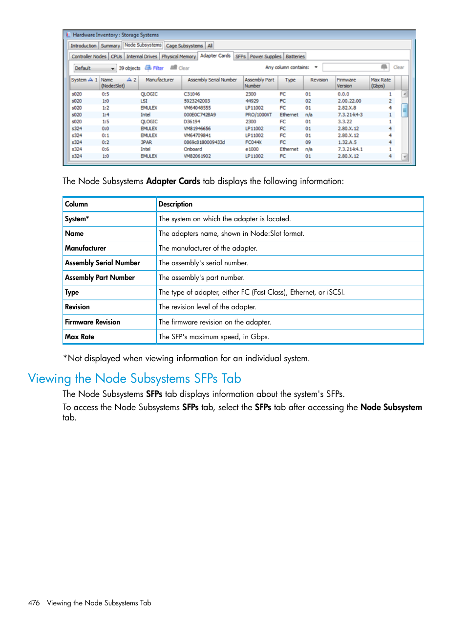 Viewing the node subsystems sfps tab | HP 3PAR Operating System Software User Manual | Page 476 / 526