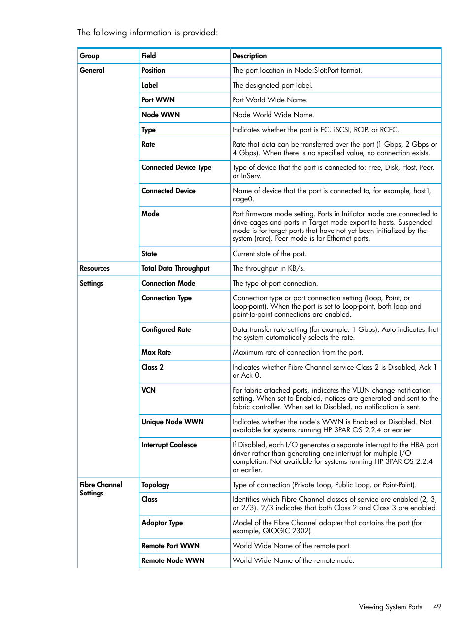 HP 3PAR Operating System Software User Manual | Page 49 / 526