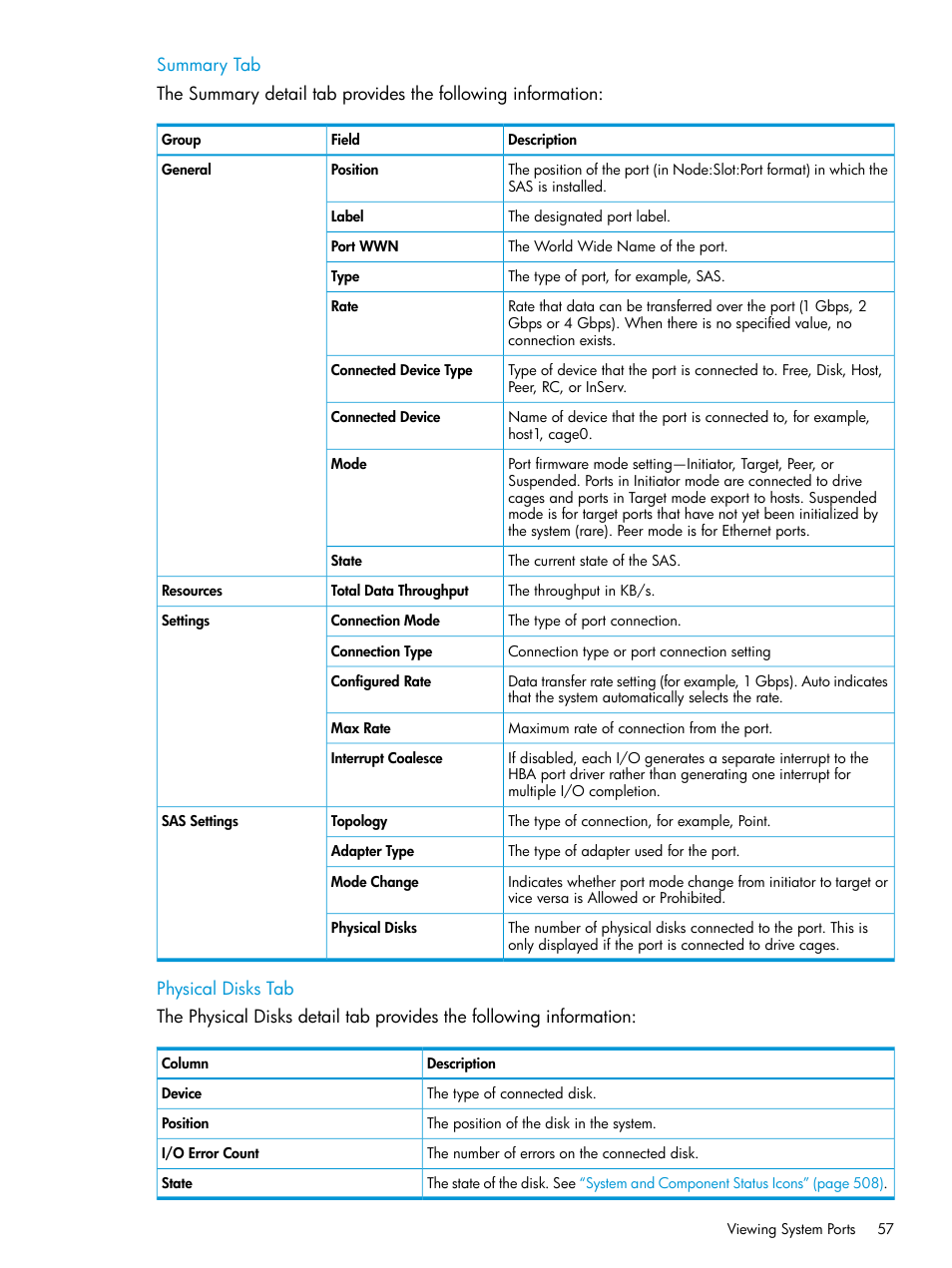 Summary tab, Physical disks tab, Summary tab physical disks tab | HP 3PAR Operating System Software User Manual | Page 57 / 526