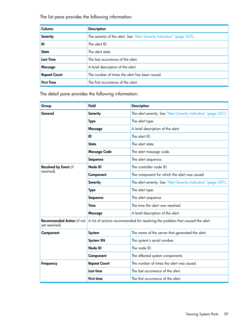 HP 3PAR Operating System Software User Manual | Page 59 / 526