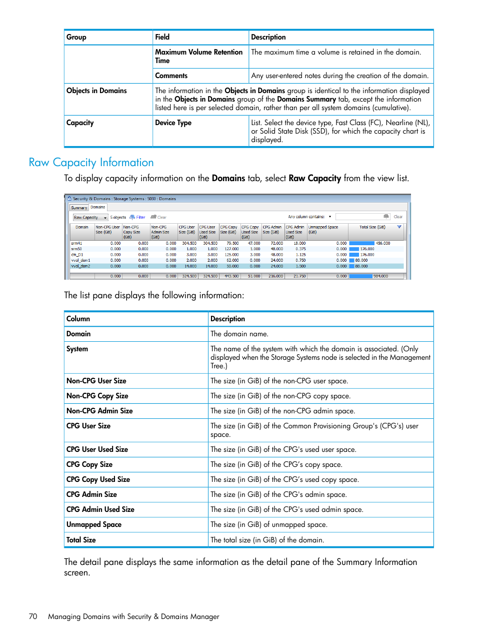 Raw capacity information | HP 3PAR Operating System Software User Manual | Page 70 / 526