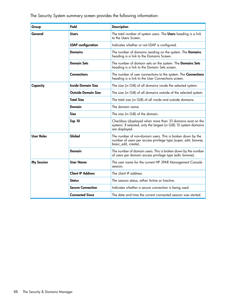 HP 3PAR Operating System Software User Manual | Page 88 / 526