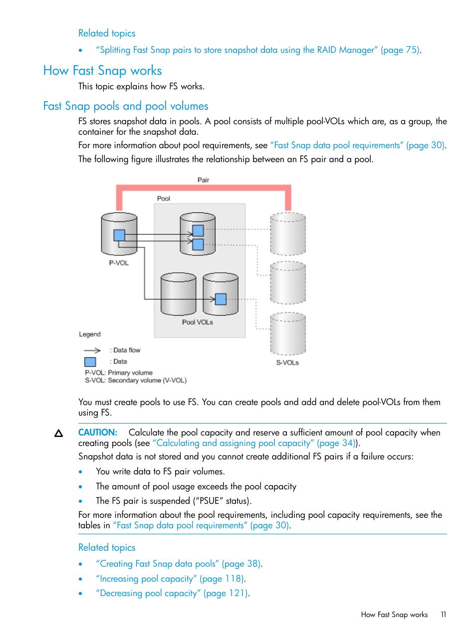How fast snap works, Fast snap pools and pool volumes | HP XP7 Storage User Manual | Page 11 / 197