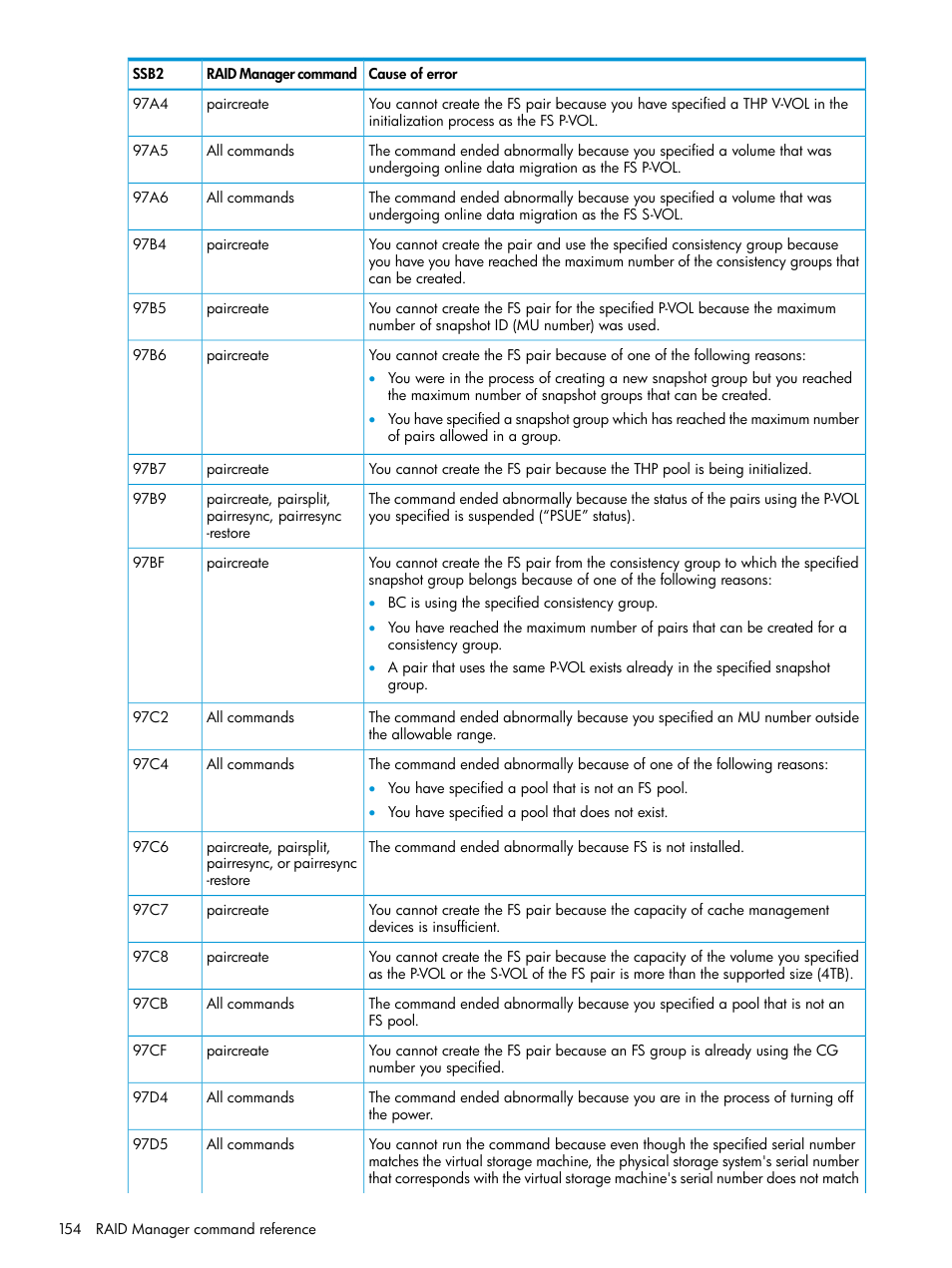 HP XP7 Storage User Manual | Page 154 / 197