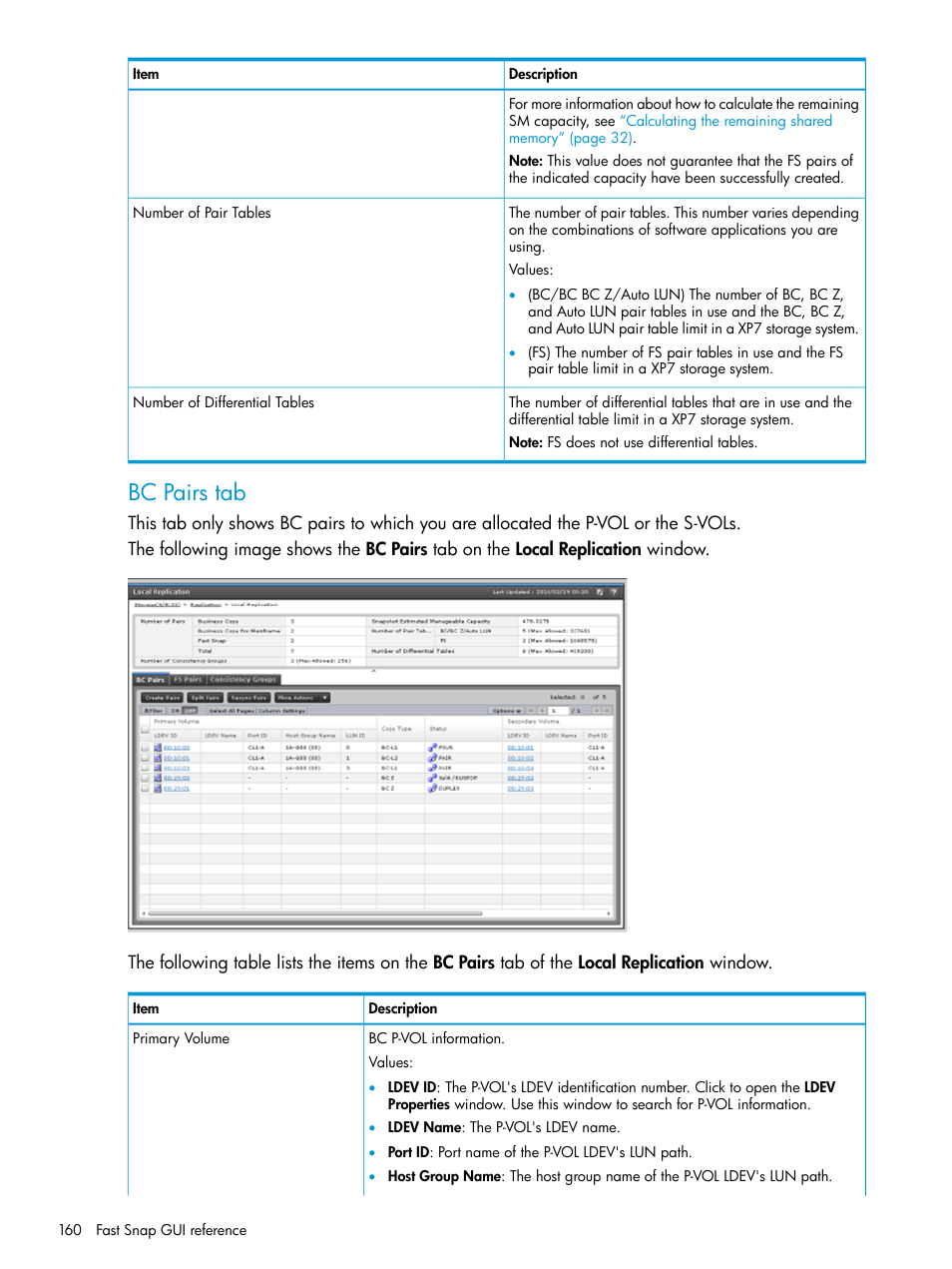 Bc pairs tab | HP XP7 Storage User Manual | Page 160 / 197