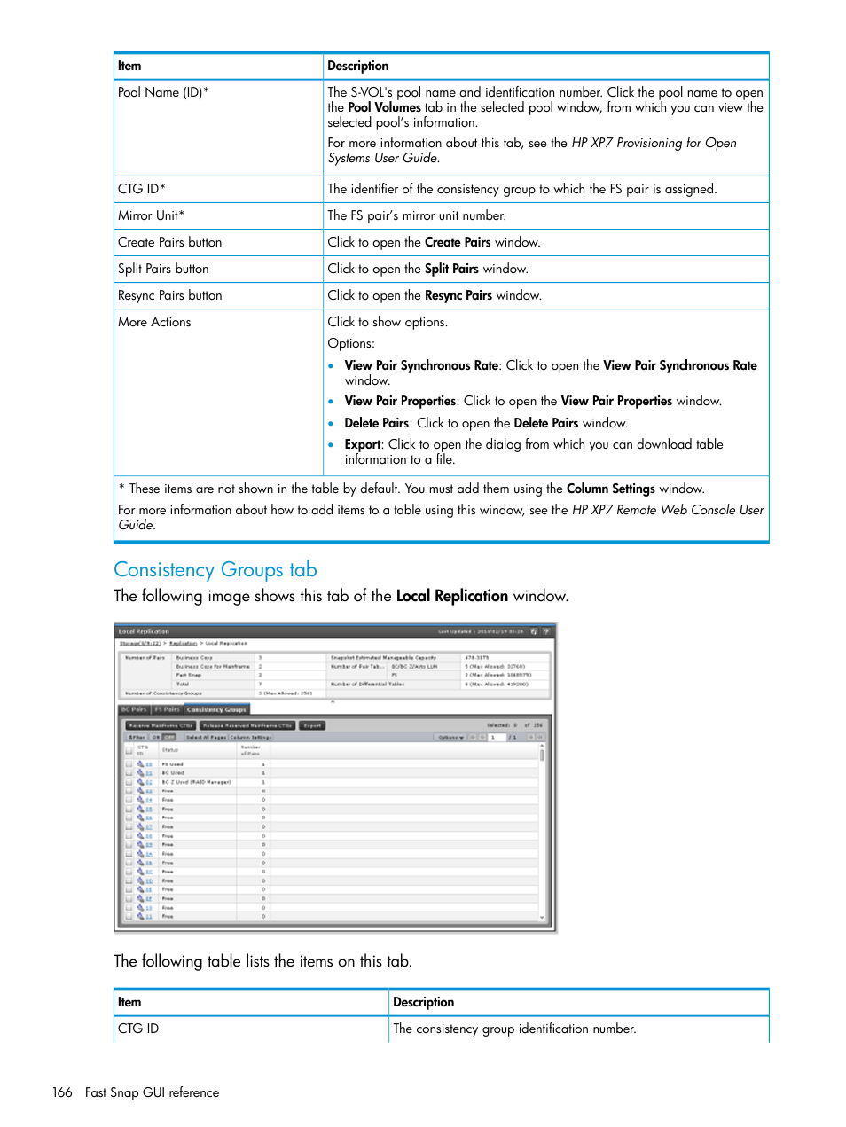 Consistency groups tab | HP XP7 Storage User Manual | Page 166 / 197