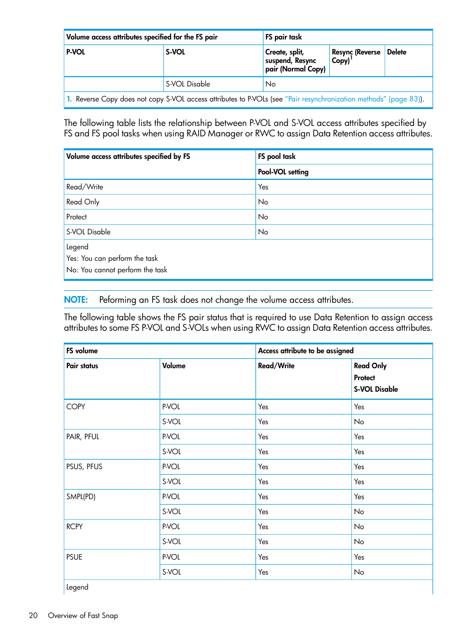 HP XP7 Storage User Manual | Page 20 / 197