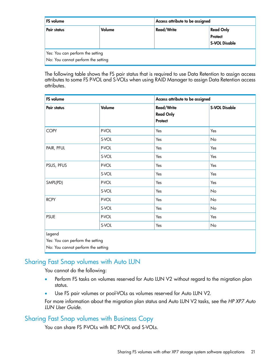 Sharing fast snap volumes with auto lun, Sharing fast snap volumes with business copy | HP XP7 Storage User Manual | Page 21 / 197