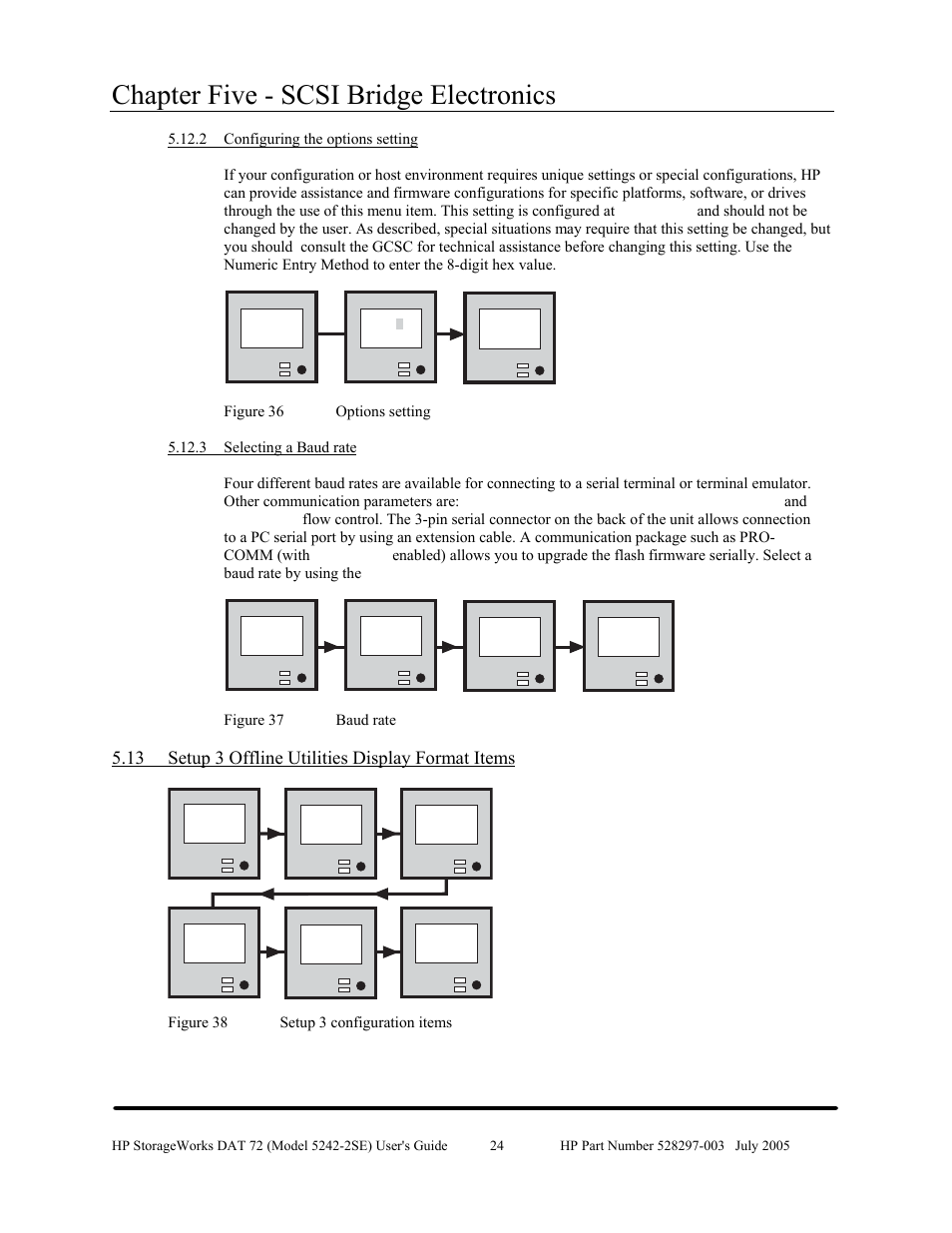 Chapter five - scsi bridge electronics, 13 setup 3 offline utilities display format items | HP NonStop G-Series User Manual | Page 28 / 43