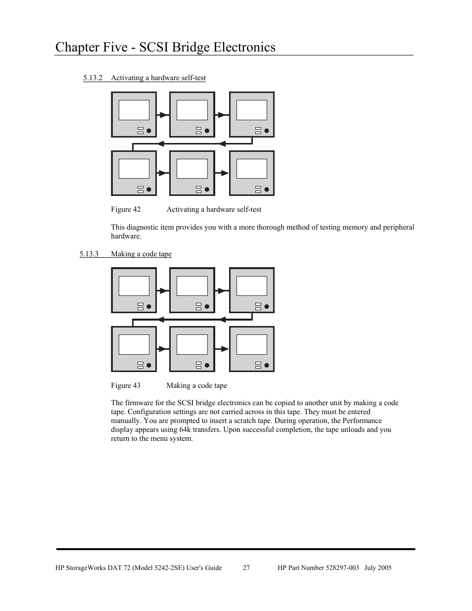 Chapter five - scsi bridge electronics | HP NonStop G-Series User Manual | Page 31 / 43