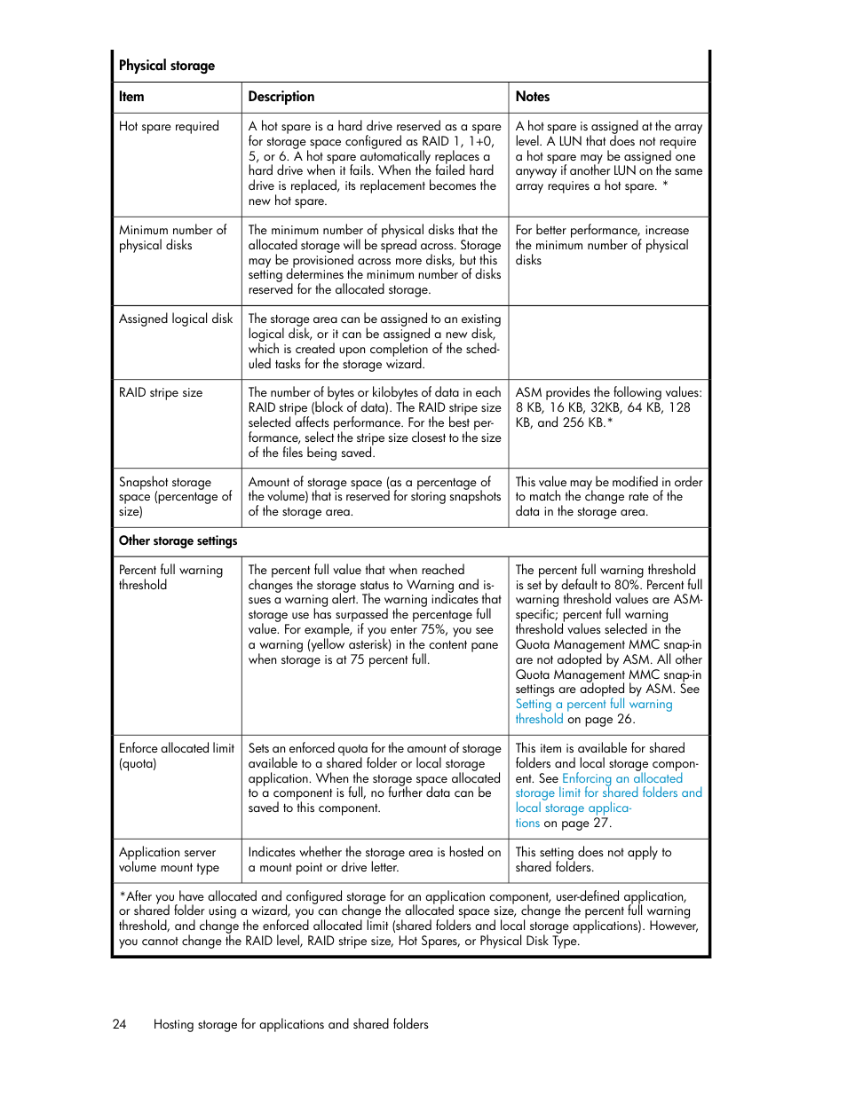 HP X1000 Network Storage Systems User Manual | Page 24 / 68