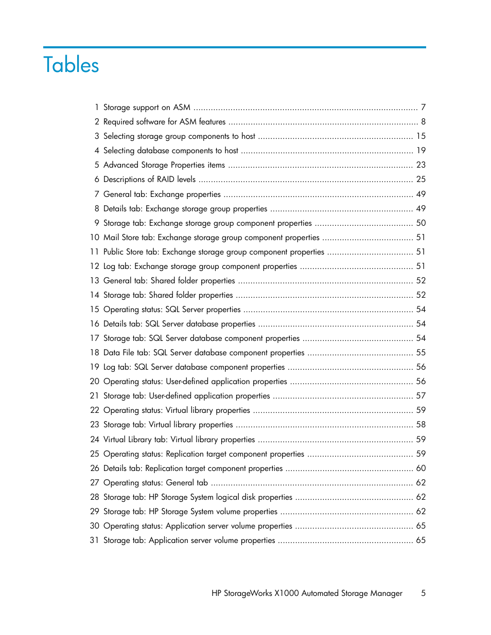 Tables | HP X1000 Network Storage Systems User Manual | Page 5 / 68