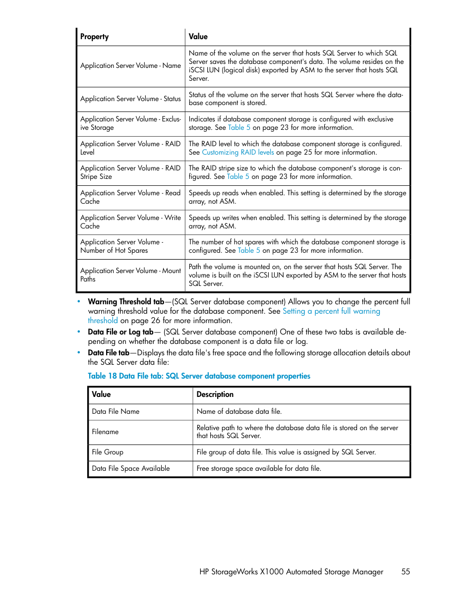 Data file properties | HP X1000 Network Storage Systems User Manual | Page 55 / 68