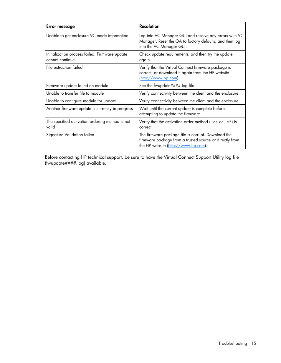 HP Virtual Connect Flex-10 10Gb Ethernet Module for c-Class BladeSystem User Manual | Page 15 / 17