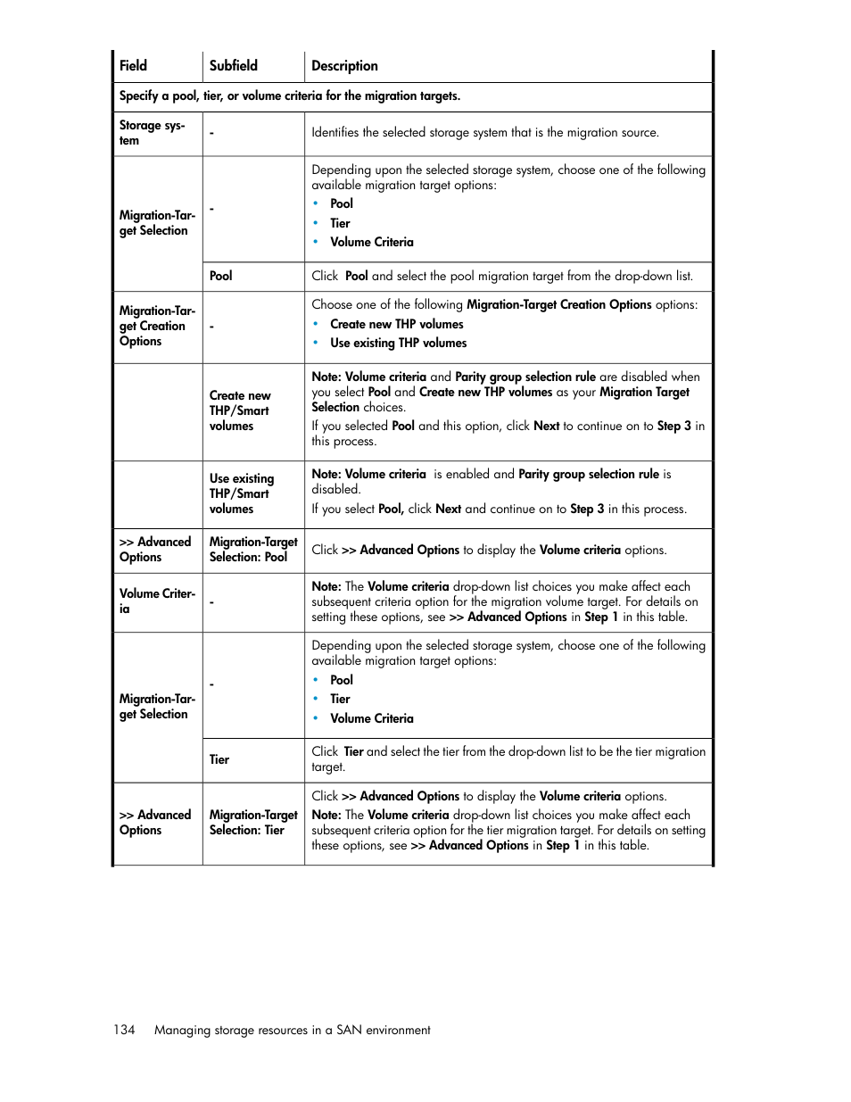 HP XP P9000 Command View Advanced Edition Software Licenses User Manual | Page 134 / 250