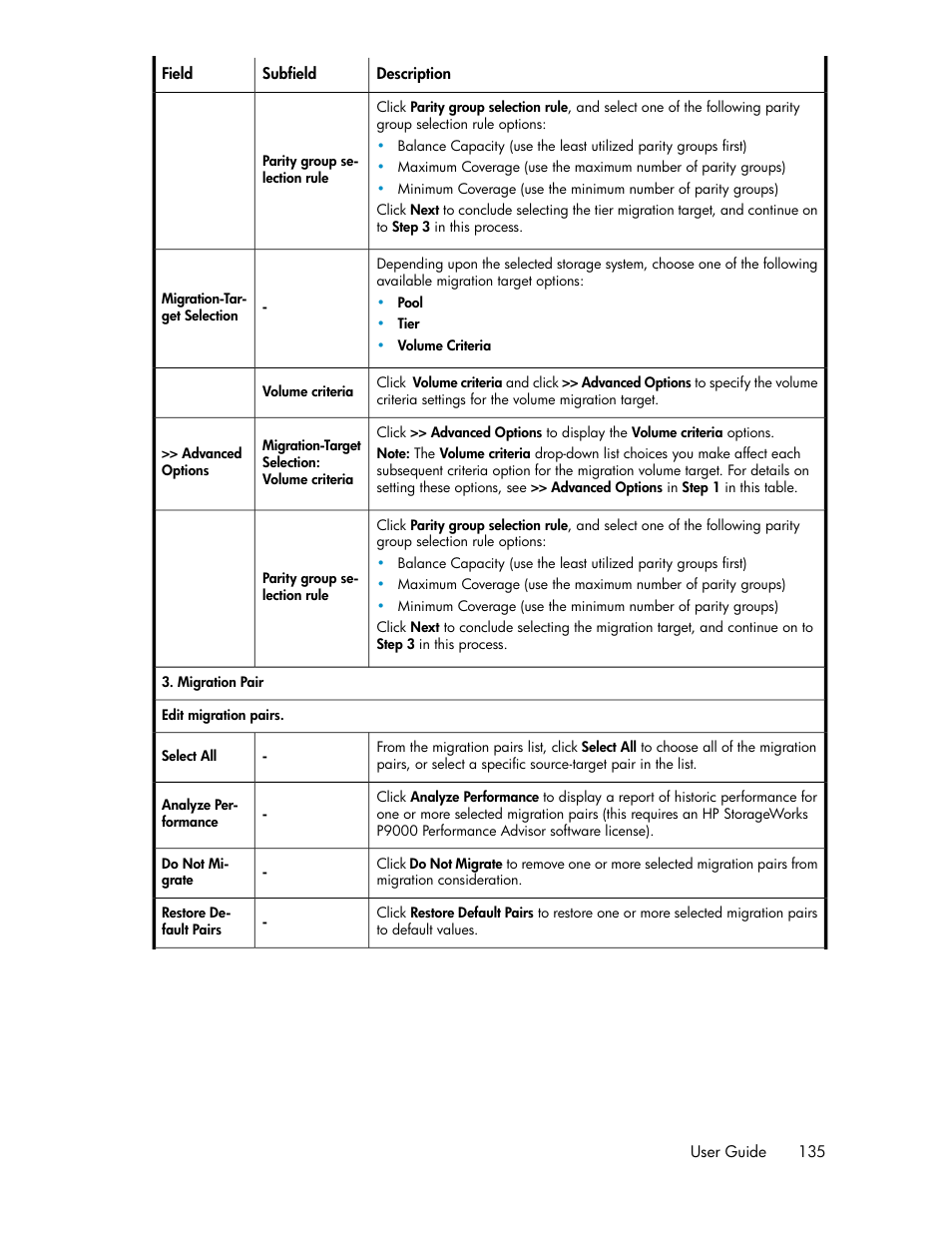 HP XP P9000 Command View Advanced Edition Software Licenses User Manual | Page 135 / 250