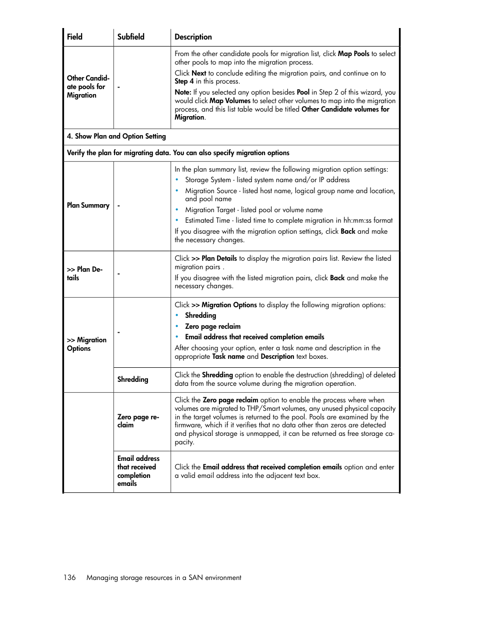 HP XP P9000 Command View Advanced Edition Software Licenses User Manual | Page 136 / 250
