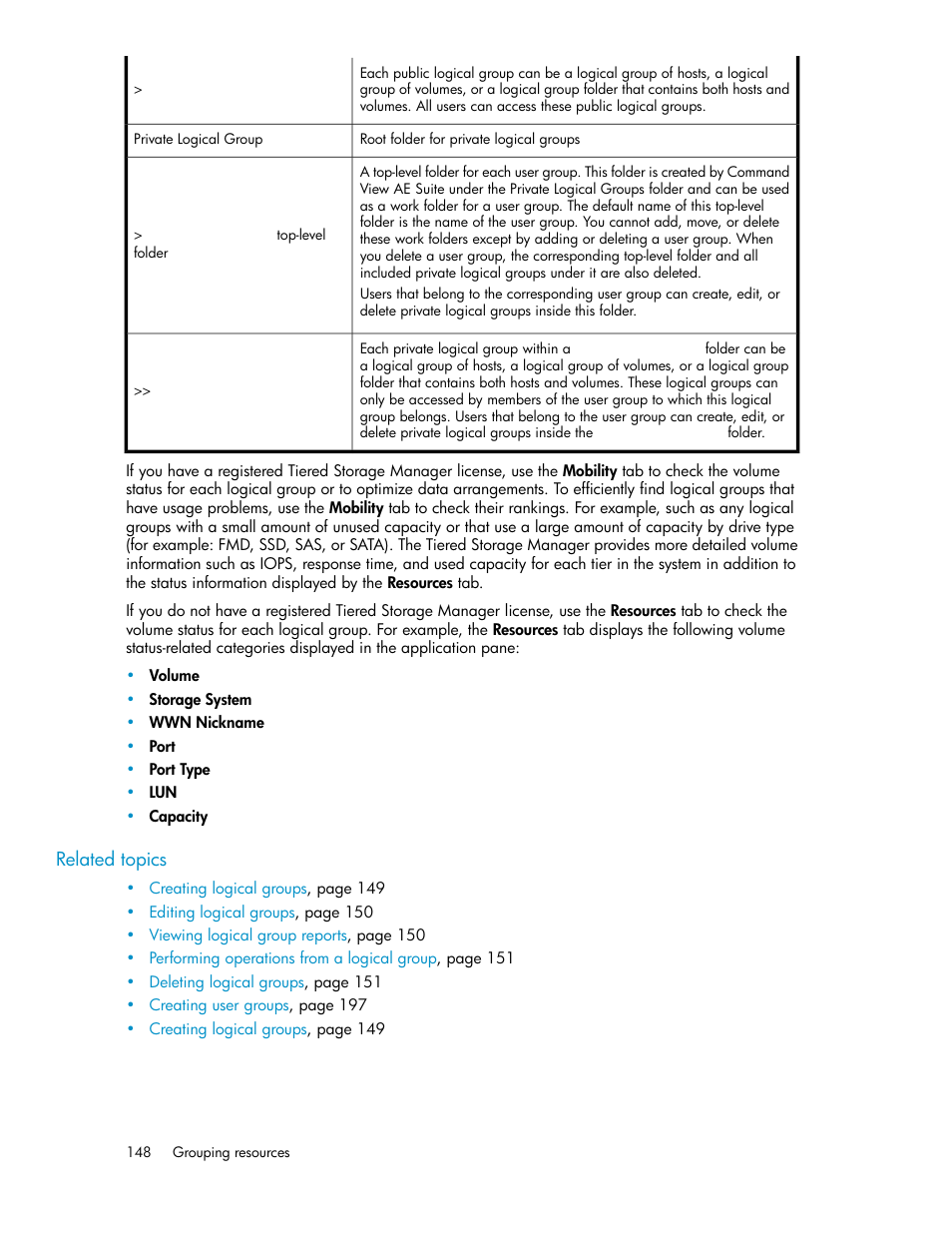 HP XP P9000 Command View Advanced Edition Software Licenses User Manual | Page 148 / 250