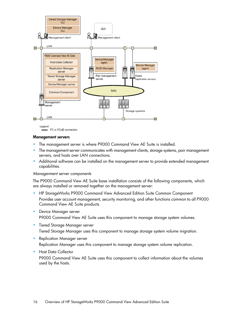 HP XP P9000 Command View Advanced Edition Software Licenses User Manual | Page 16 / 250