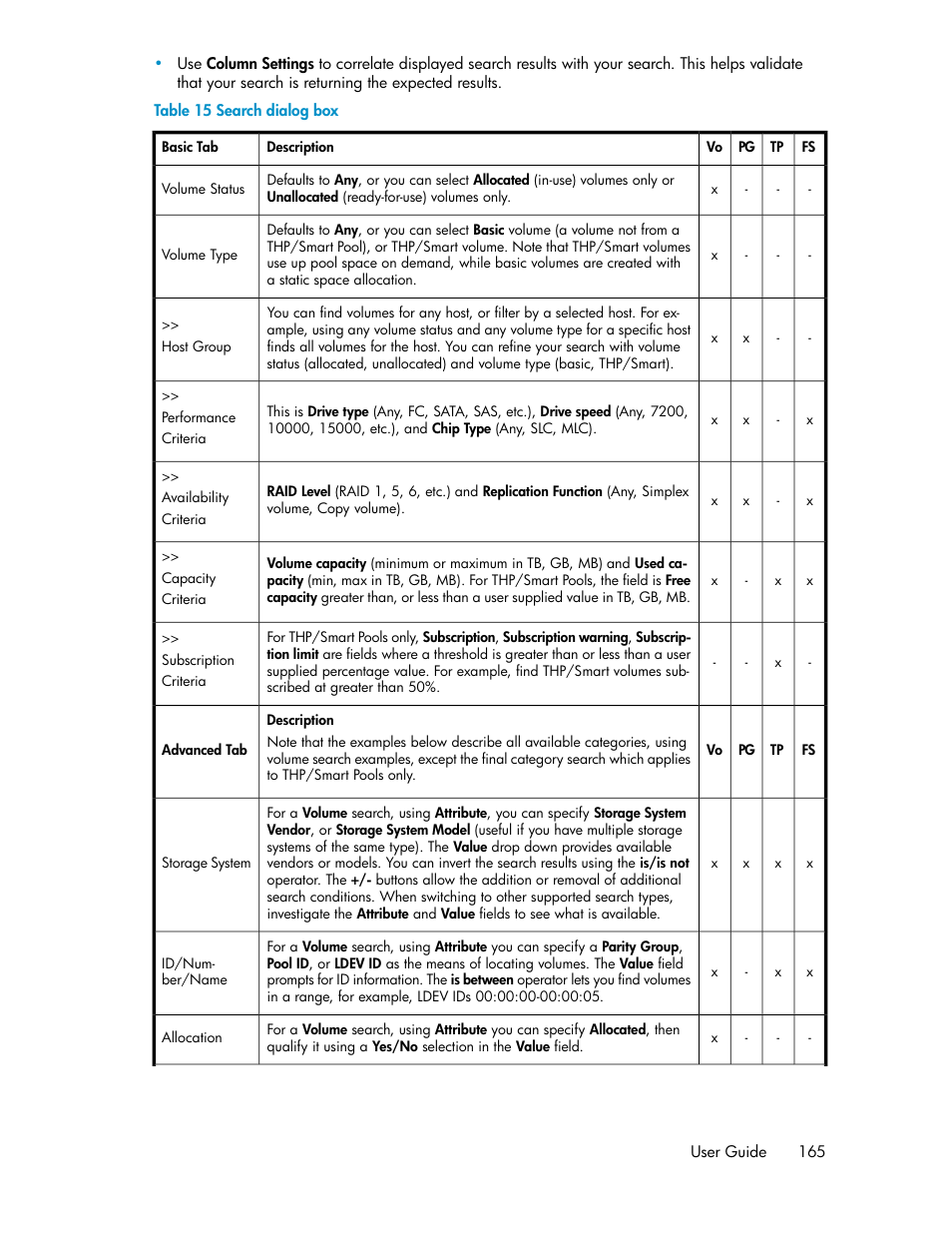 Search dialog box | HP XP P9000 Command View Advanced Edition Software Licenses User Manual | Page 165 / 250