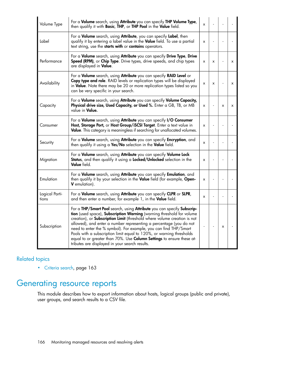 Generating resource reports, Related topics | HP XP P9000 Command View Advanced Edition Software Licenses User Manual | Page 166 / 250