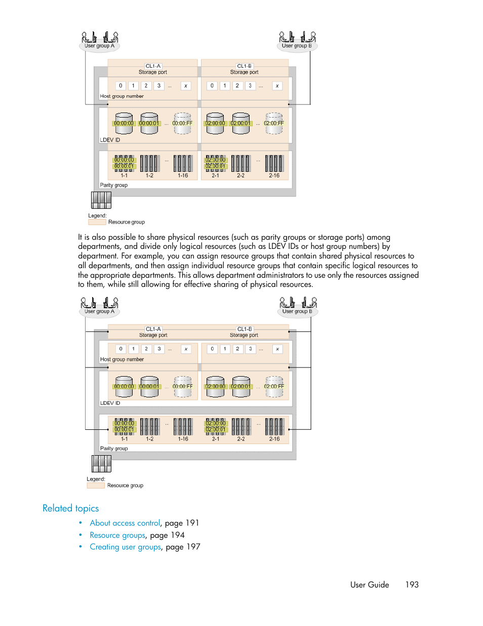 HP XP P9000 Command View Advanced Edition Software Licenses User Manual | Page 193 / 250