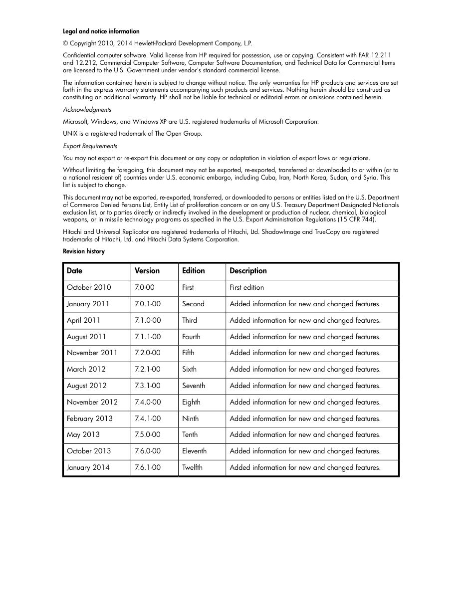 HP XP P9000 Command View Advanced Edition Software Licenses User Manual | Page 2 / 250