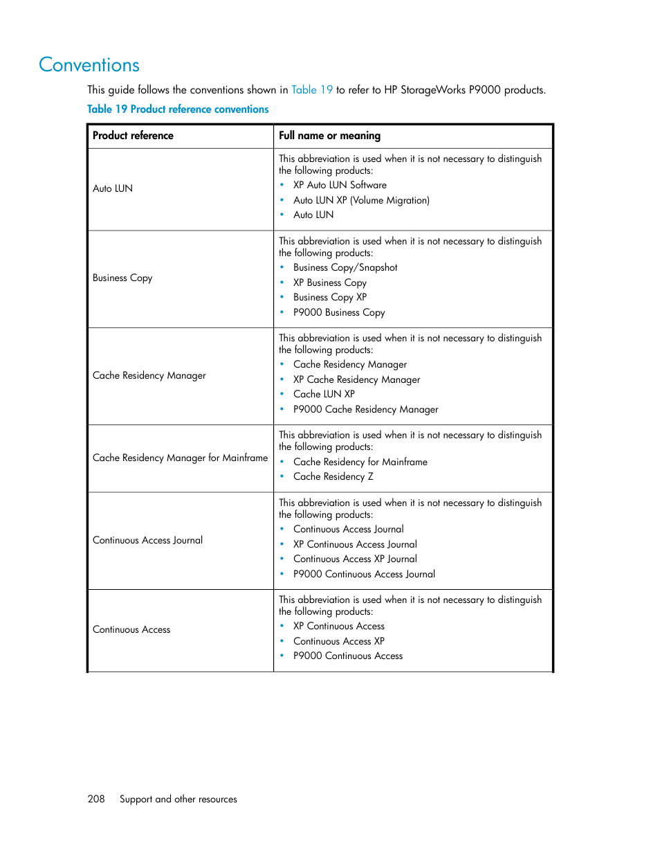 Conventions, Product reference conventions | HP XP P9000 Command View Advanced Edition Software Licenses User Manual | Page 208 / 250