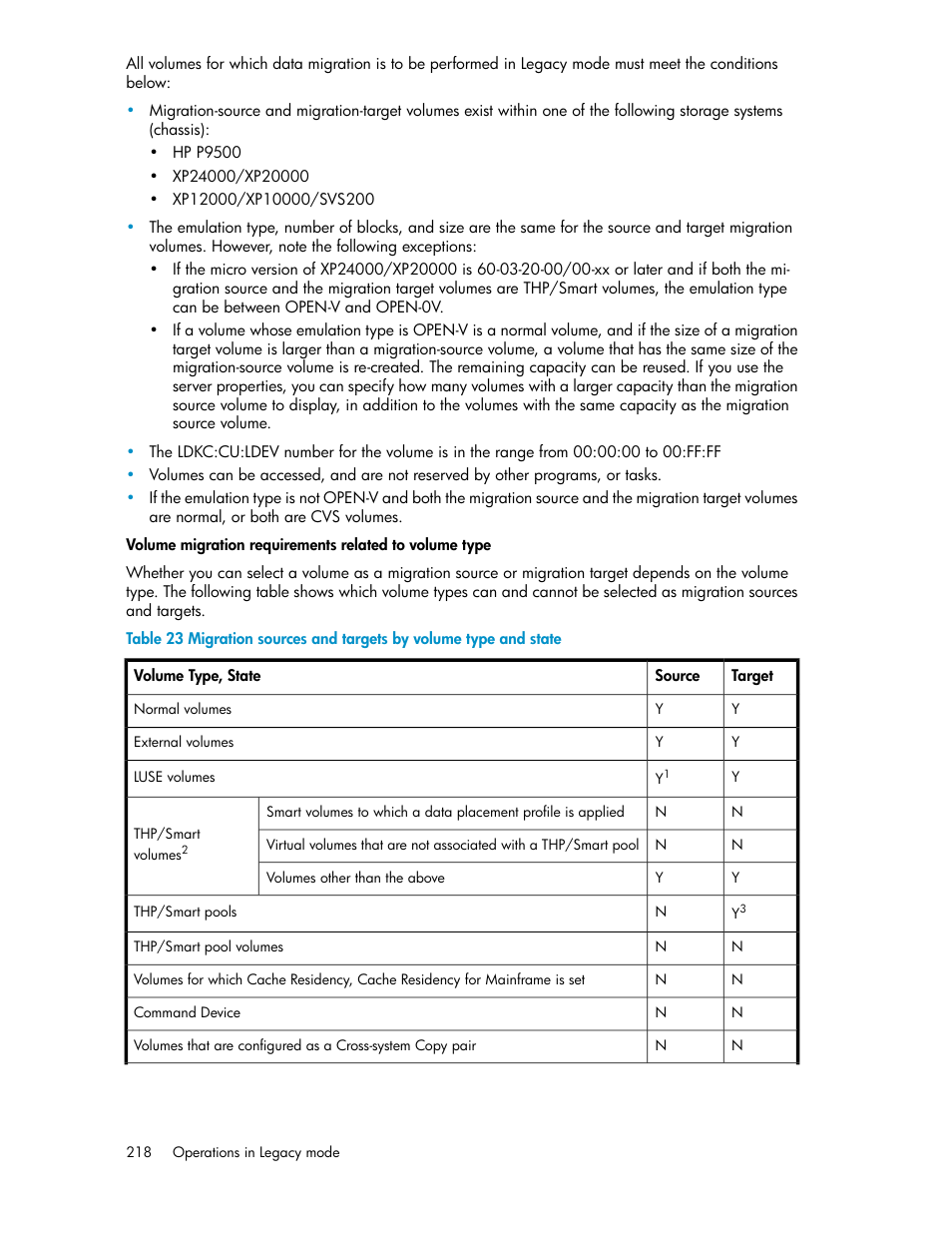 HP XP P9000 Command View Advanced Edition Software Licenses User Manual | Page 218 / 250