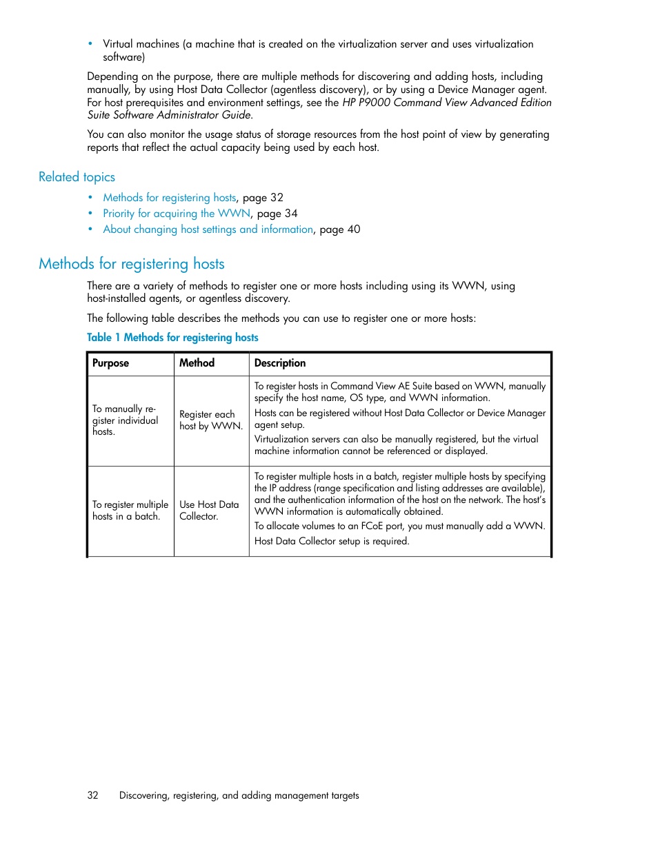 Methods for registering hosts | HP XP P9000 Command View Advanced Edition Software Licenses User Manual | Page 32 / 250