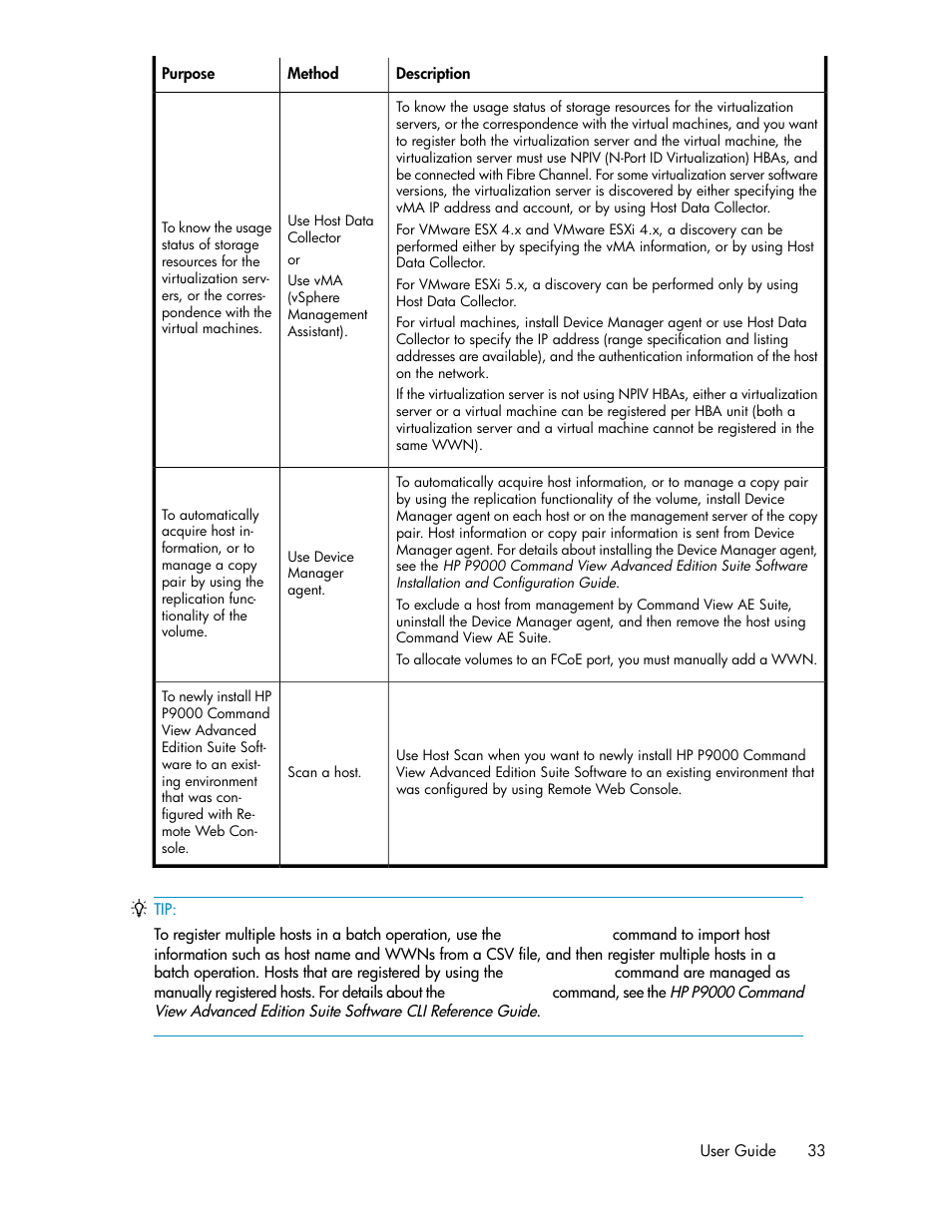 HP XP P9000 Command View Advanced Edition Software Licenses User Manual | Page 33 / 250