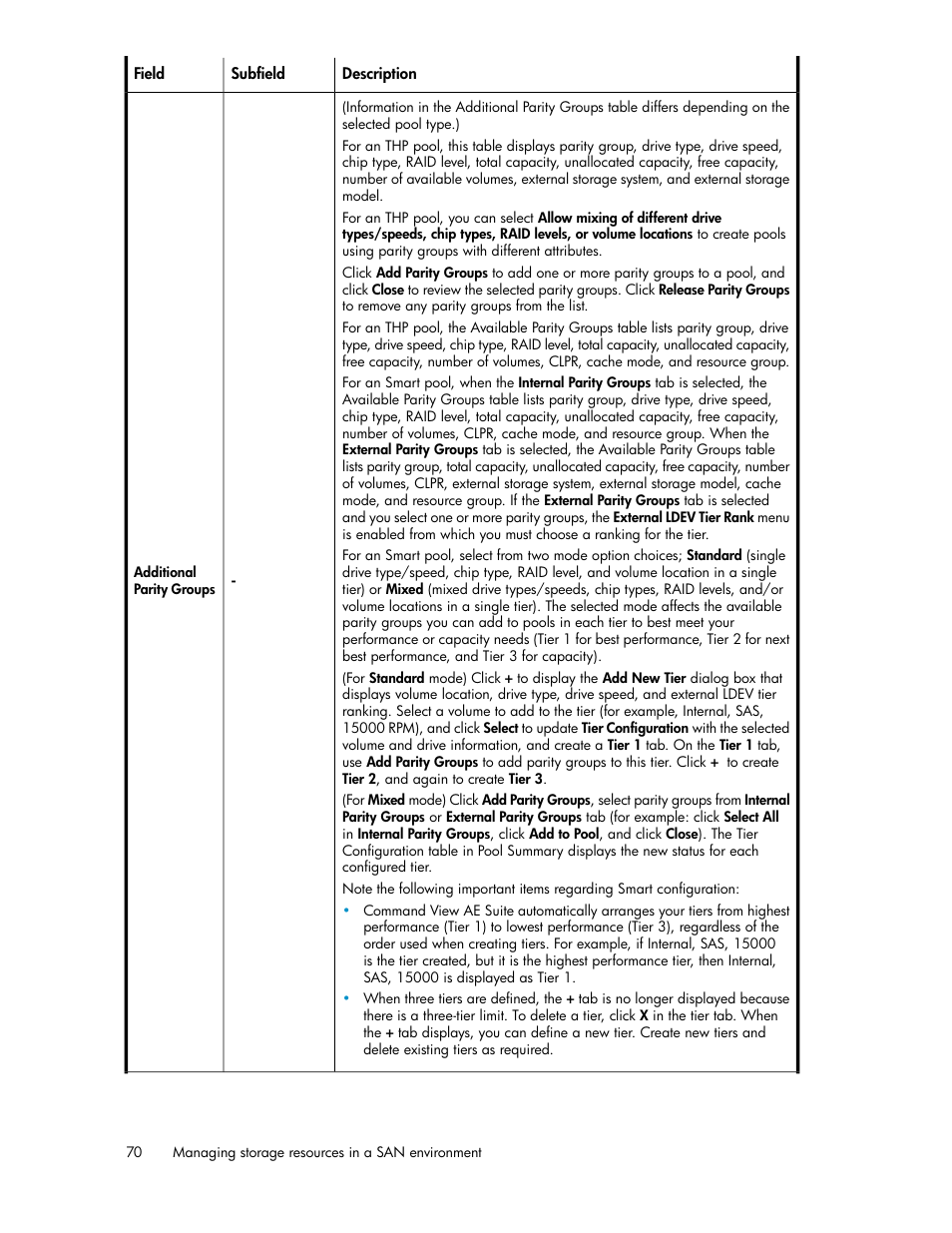 HP XP P9000 Command View Advanced Edition Software Licenses User Manual | Page 70 / 250