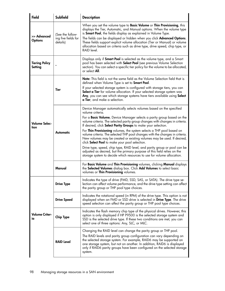 HP XP P9000 Command View Advanced Edition Software Licenses User Manual | Page 98 / 250