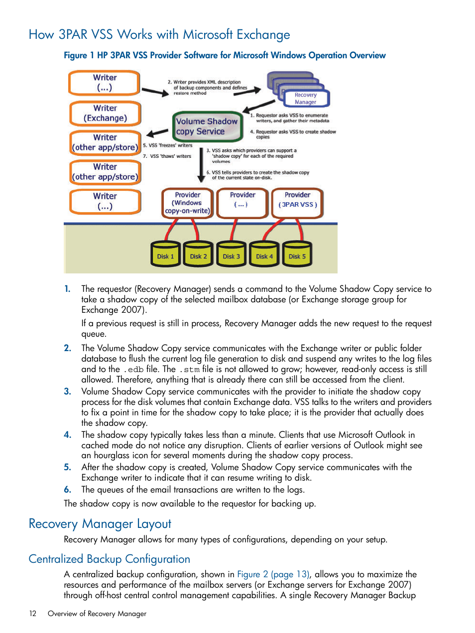 How 3par vss works with microsoft exchange, Recovery manager layout, Centralized backup configuration | HP 3PAR Application Software Suite for Microsoft Exchange User Manual | Page 12 / 143