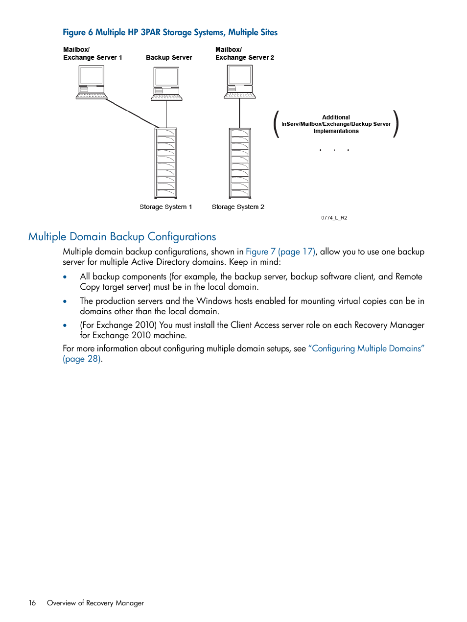 Multiple domain backup configurations | HP 3PAR Application Software Suite for Microsoft Exchange User Manual | Page 16 / 143