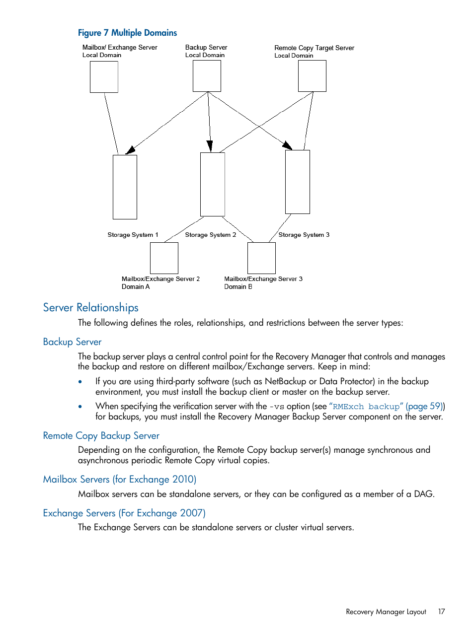 Server relationships, Backup server, Remote copy backup server | Mailbox servers (for exchange 2010), Exchange servers (for exchange 2007) | HP 3PAR Application Software Suite for Microsoft Exchange User Manual | Page 17 / 143