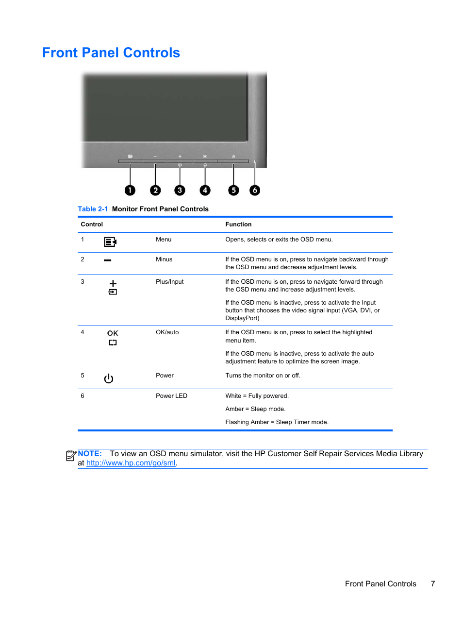 Front panel controls | HP EliteDisplay E190i 18.9-in 54 LED Backlit IPS Monitor User Manual | Page 13 / 23