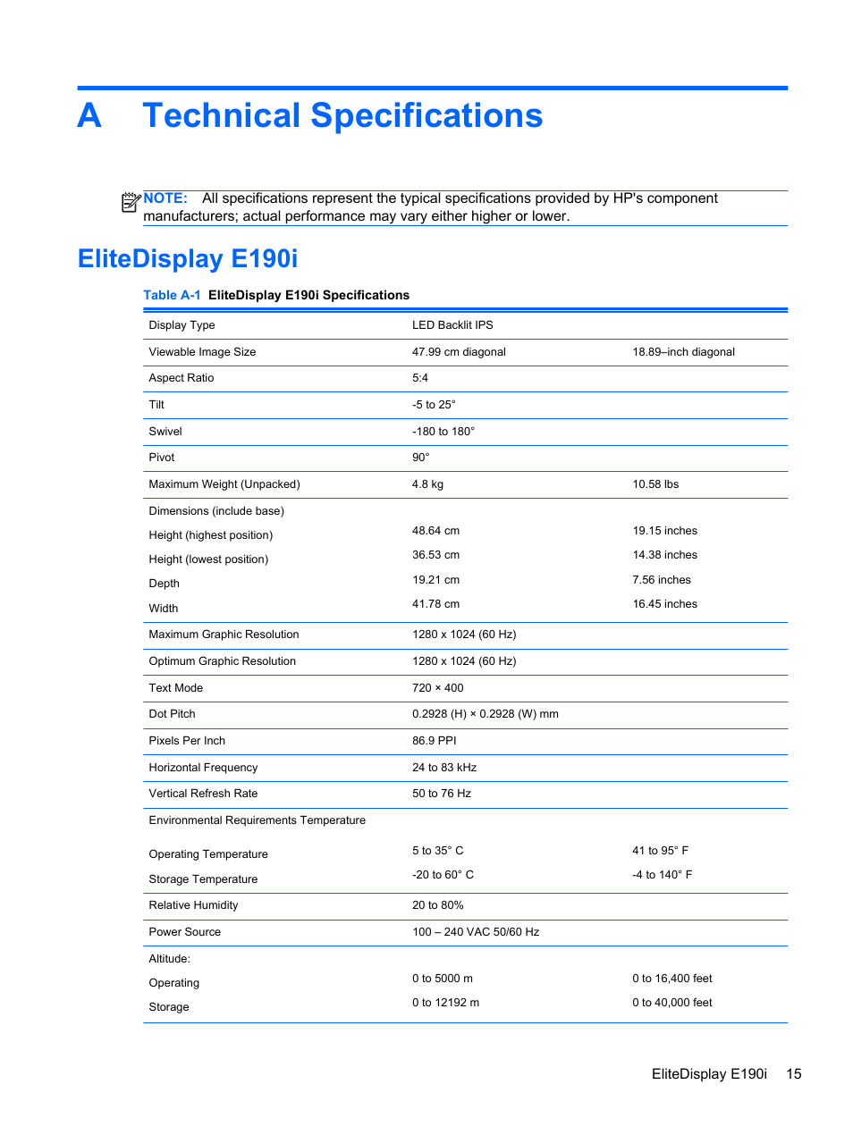 Technical specifications, Elitedisplay e190i, Appendix a technical specifications | Atechnical specifications | HP EliteDisplay E190i 18.9-in 54 LED Backlit IPS Monitor User Manual | Page 21 / 23