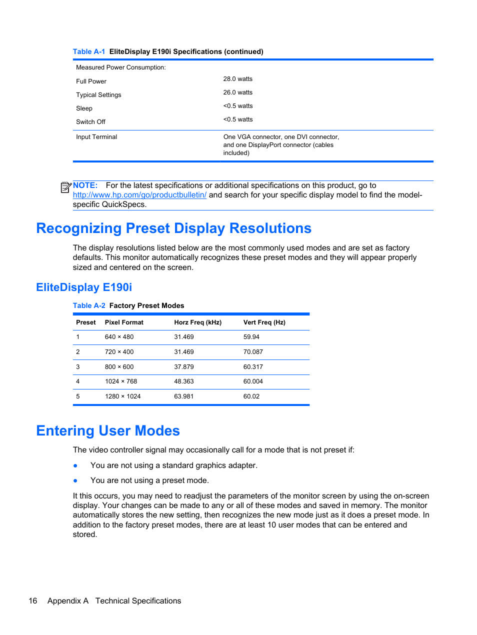Recognizing preset display resolutions, Elitedisplay e190i, Entering user modes | HP EliteDisplay E190i 18.9-in 54 LED Backlit IPS Monitor User Manual | Page 22 / 23