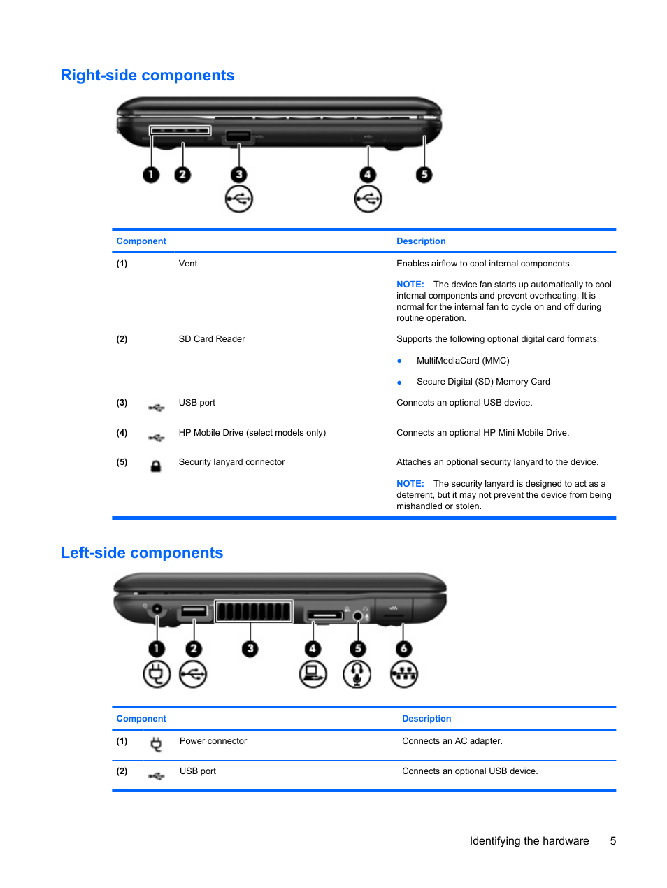 Right-side components, Left-side components, Right-side components left-side components | HP Mini 1132TU PC User Manual | Page 13 / 82