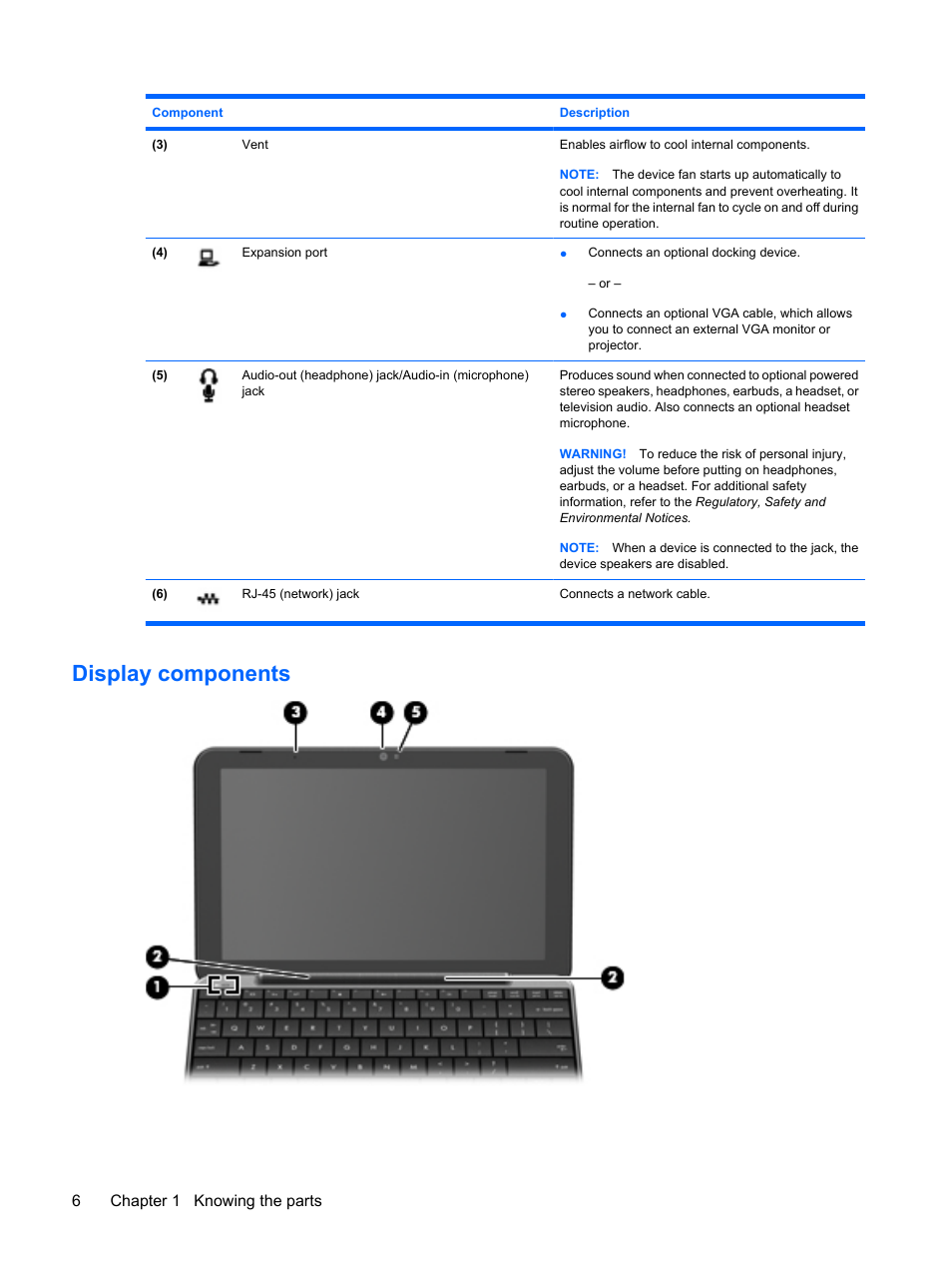 Display components | HP Mini 1132TU PC User Manual | Page 14 / 82