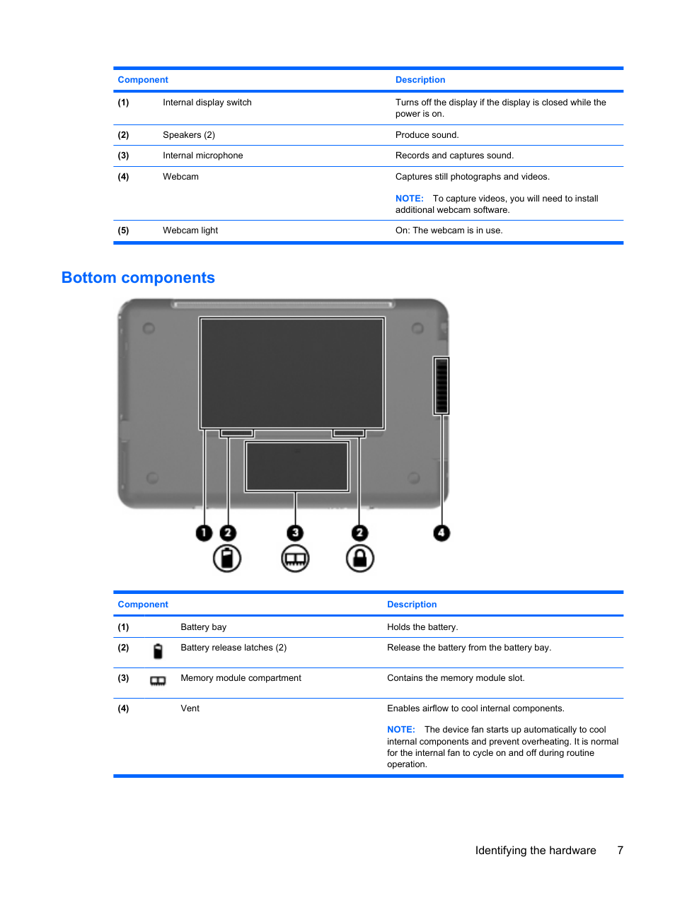 Bottom components, Identifying the hardware 7 | HP Mini 1132TU PC User Manual | Page 15 / 82