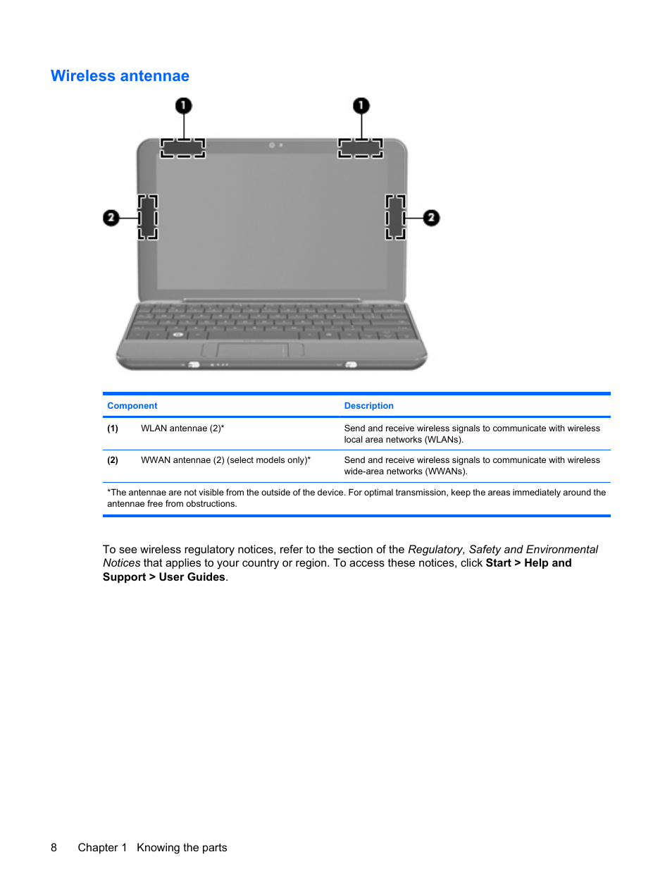 Wireless antennae | HP Mini 1132TU PC User Manual | Page 16 / 82