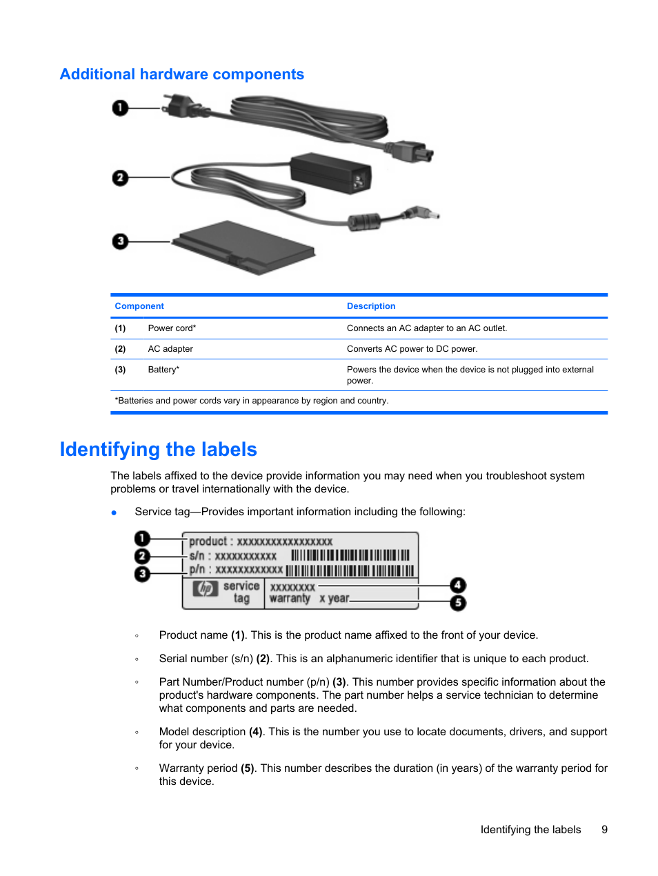 Additional hardware components, Identifying the labels | HP Mini 1132TU PC User Manual | Page 17 / 82