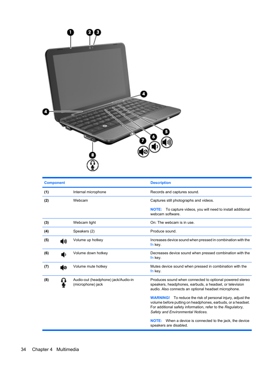 34 chapter 4 multimedia | HP Mini 1132TU PC User Manual | Page 42 / 82