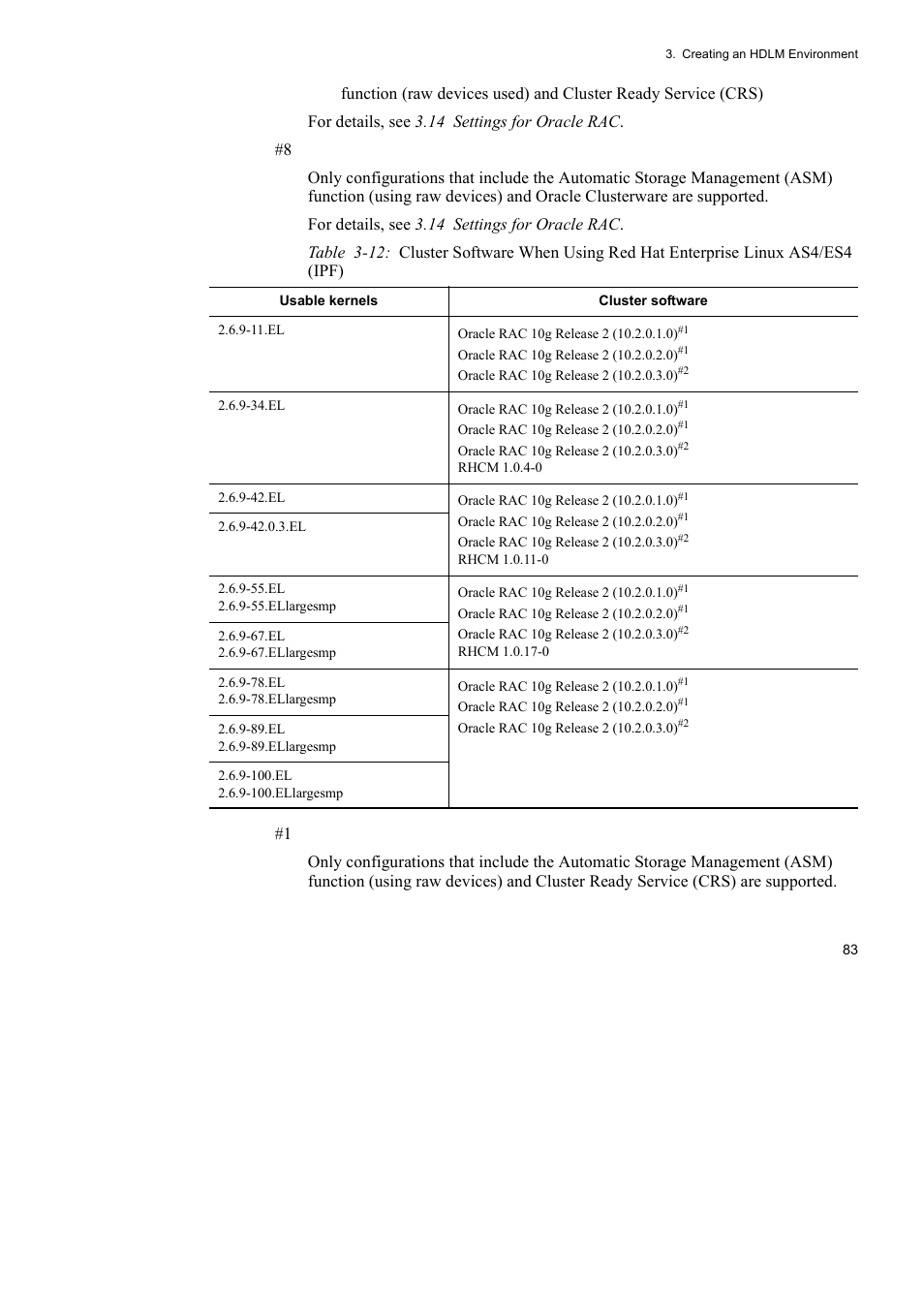 HP Hitachi Dynamic Link Manager Software User Manual | Page 107 / 746